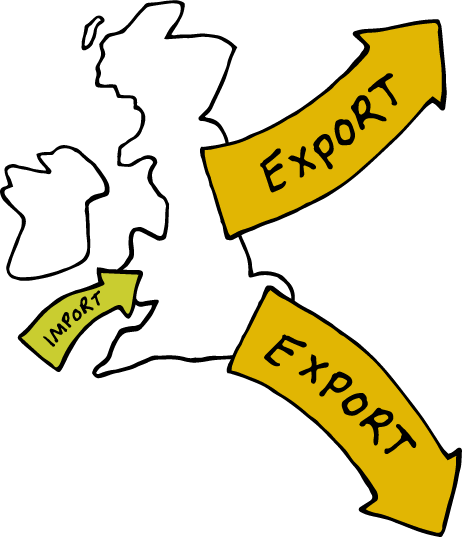 Map-importexport