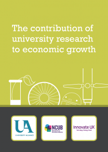 https://www.unialliance.ac.uk/topics/connecting-research-and-growth/