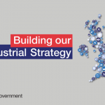 Industrial-strategy-map