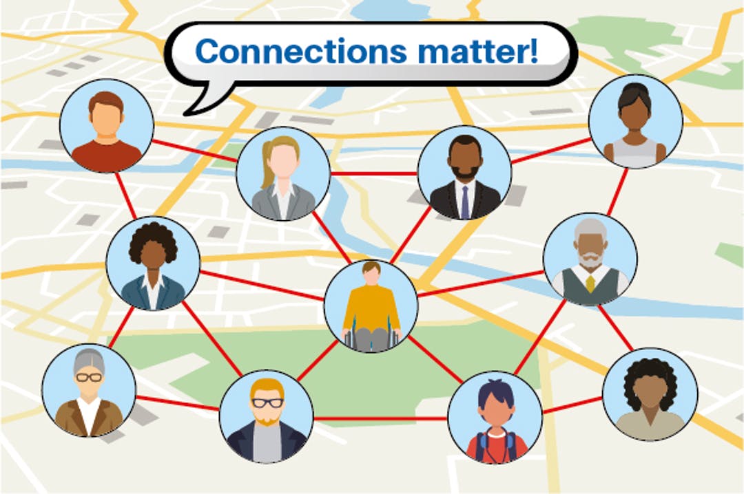 what is a connections